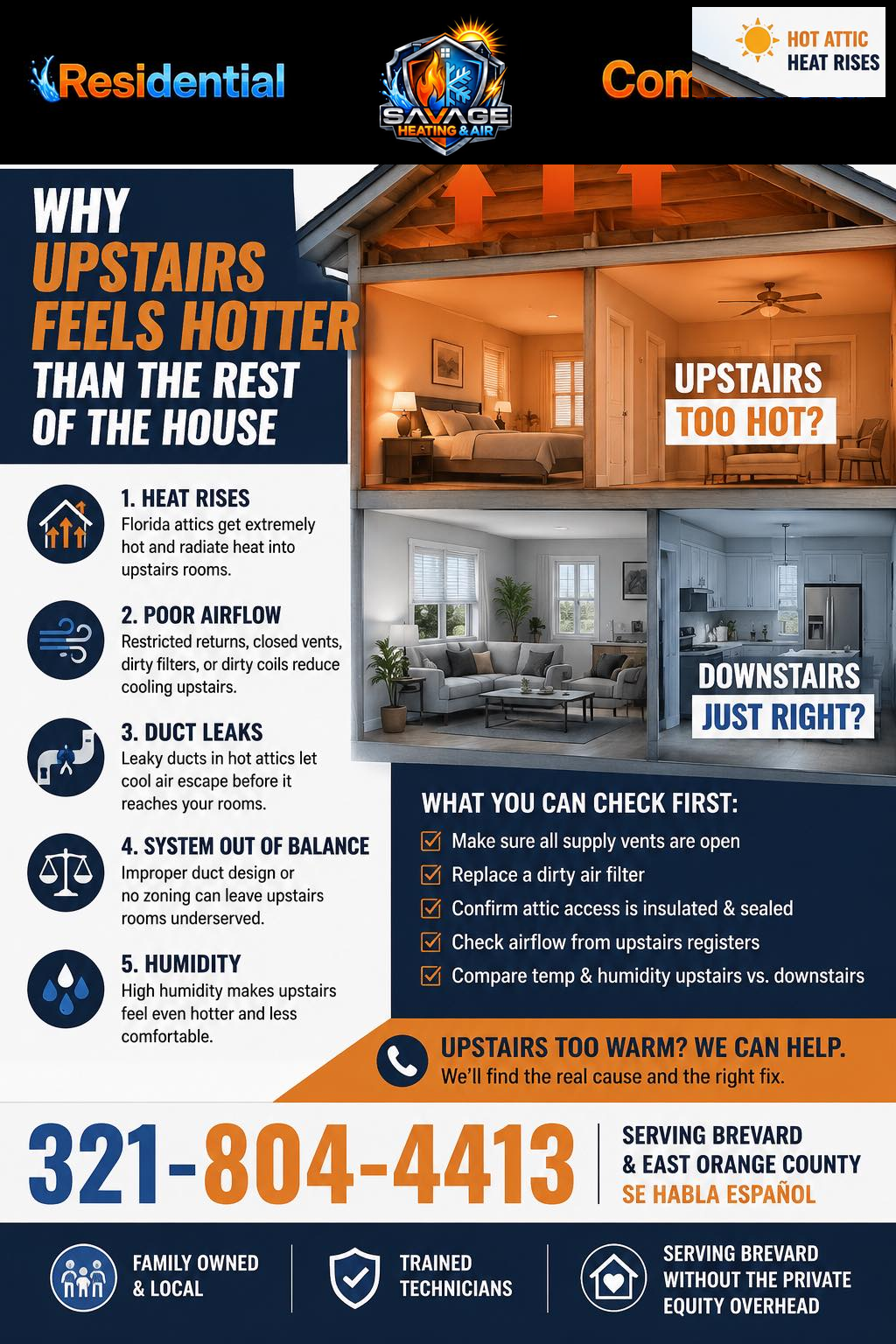 Why Upstairs Rooms Are Always Warmer in Florida Homes