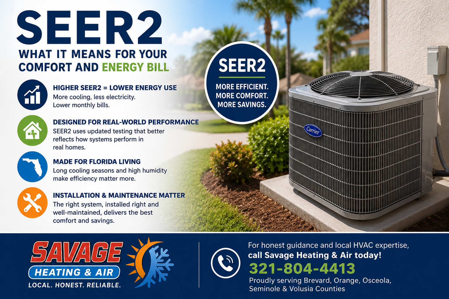 What the SEER2 Rating Means for Your Energy Bill in Florida