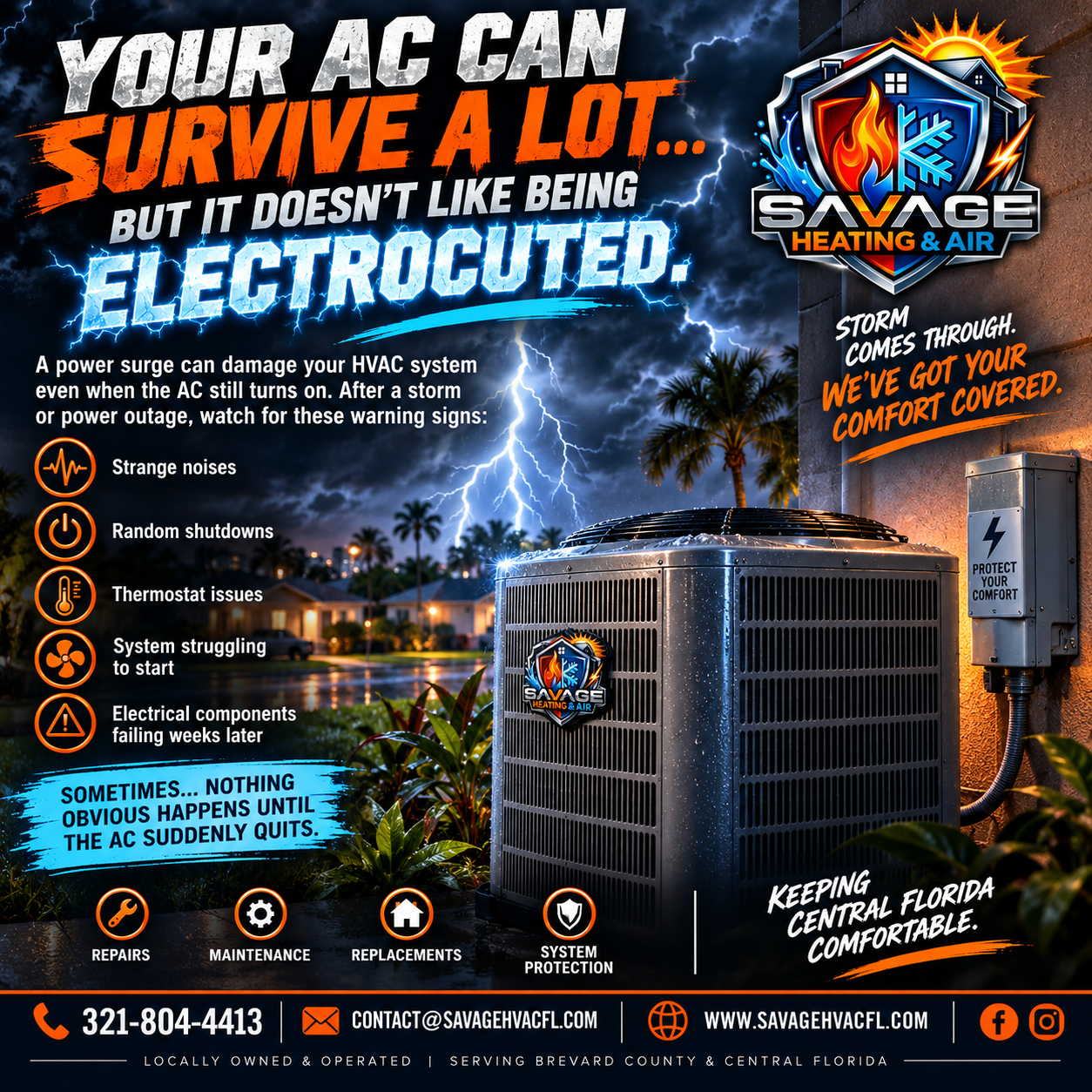 Your AC Can Survive a Lot… But It Doesn’t Like Being Electrocuted: How Power Surges Can Damage Your HVAC System